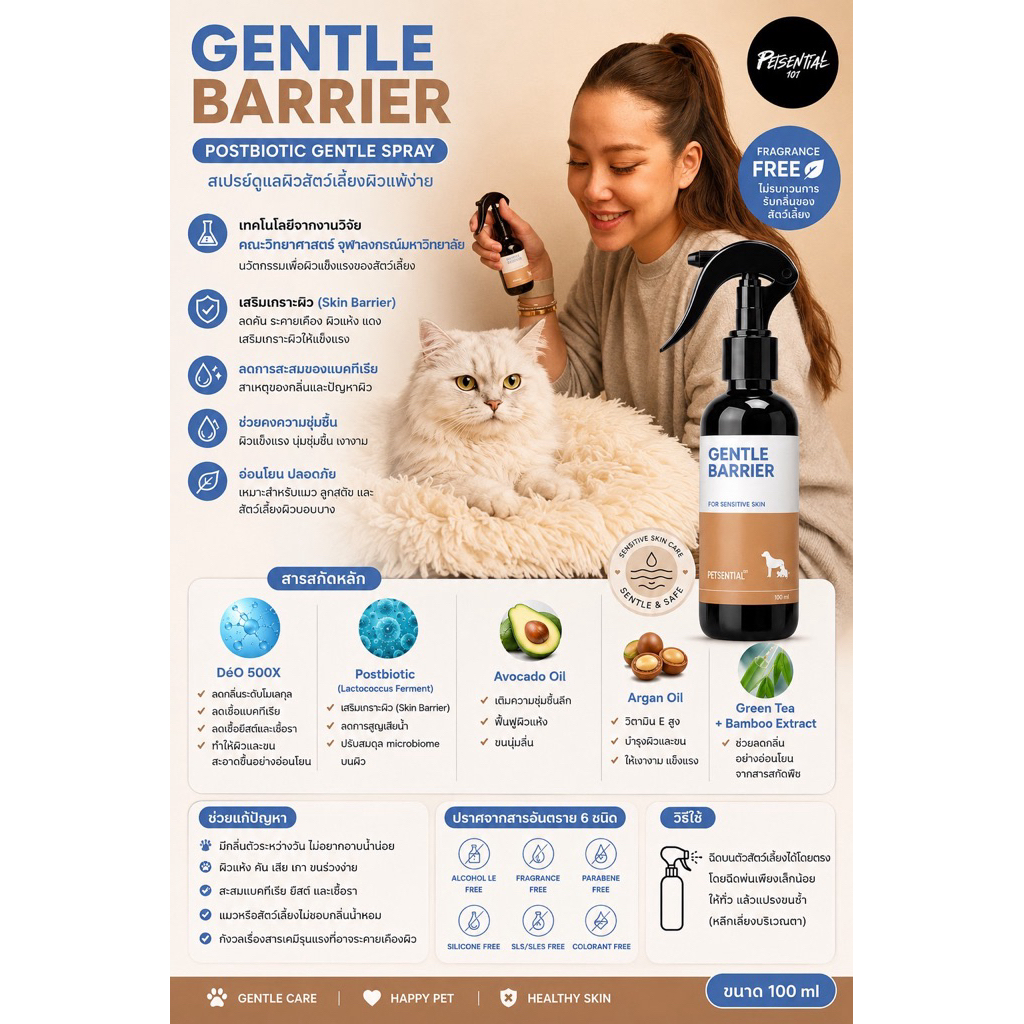 ฉีดผิวแพ้ง่าย - Gentle Barrier สเปรย์อเนกประสงค์ ลดแบคทีเรีย ยีสต์ รา บำรุงผิวขน สำหรับสัตว์เลี้ยงผิวแพ้ง่าย