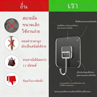 [จัดส่งจากกรุงเทพฯ] ตะขอแขวนผนัง รับน้ำหนักได้สูงสุด 30 กก. ไม่ต้องเจาะรู แข็งแรง กาวติดแน่น และใช้งานง่าย