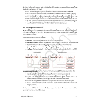 [ของใหม่ พร้อมส่ง] สรุปเนื้อหา IC License ทั้ง 3 ฉบับ พร้อมตะลุยโจทย์ และเฉลย อัปเดตปี 2569