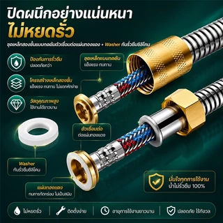 สายฝักบัว 1.5-2 เมตร สแตนเลส SUS304 สายชำระ ถึกทน ไม่รั่ว ไม่ซึม ทนต่อแรงดัน สายเครื่องทำน้ำอุ่นน้ำออกน้ำเข้า2ชั้น มีลาย