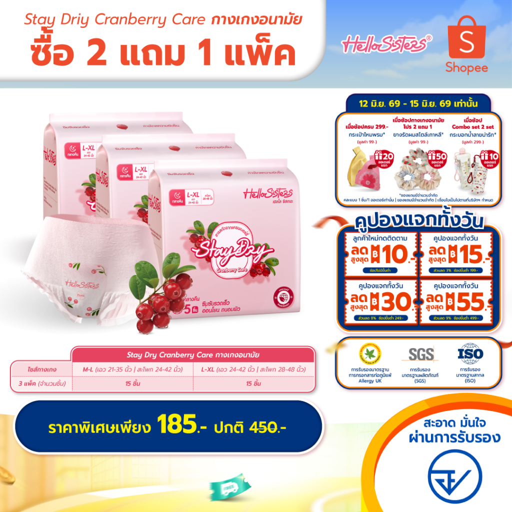 [เลือกไซส์เลย] ซื้อ 2 แถม 1 Stay Dry Cranberry Care HelloSisters ผ้าอนามัยแบบกางเกง M-L / L-XL จำนวน 15ชิ้น