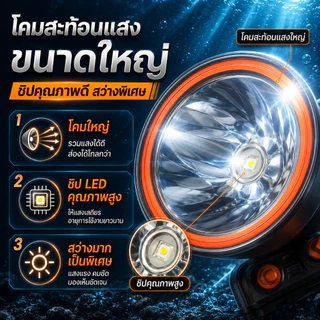 ไฟฉายคาดหัวดำน้ำ 800W ไฟฉายดำน้ำกันน้ำลึก 50เมตร แบตเตอรี่ 15000mAh มีหน้าจอแสดงแบตเตอรี่