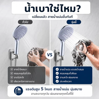 【เพิ่มปริมาณน้ำที่ไหลออก】GRACE ฝักบัวอาบน้ำแรงดันสูง ปรับได้ 5 โหมด ประหยัดน้ำ ติดตั้งง่าย หัวฝักบัวแบบสเปรย์แรง