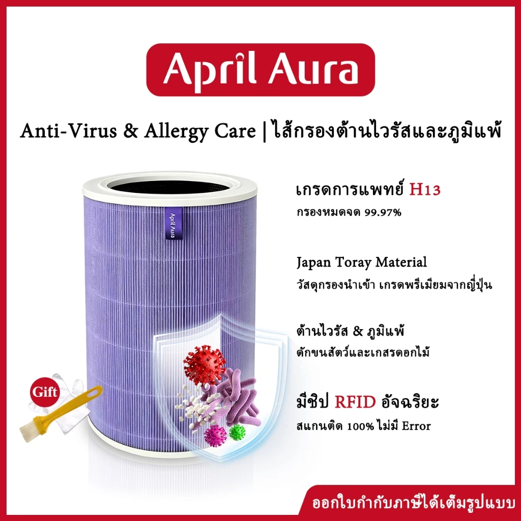 April Aura ไส้กรองอากาศ ต้านไวรัส HEPA H13 วัสดุญี่ปุ่น มีชิป RFID สำหรับ Xiaomi รุ่น 4 Pro/4/4 Lite/3H/3C/2S
