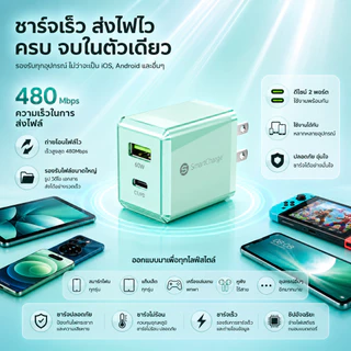 ที่ชาร์จเร็ว GaN 60W ชุดชาร์จ PD USB+Type-C เครื่องชาร์จเร็ว ชาร์จพร้อมกัน 2พอร์ต ขนาดเล็ก พกพาสะดวก