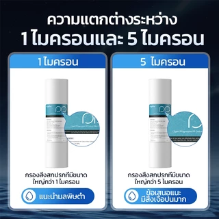 ไส้กรอง PP 5 Micron 1 ไมครอน ขนาด 2.5" x 10 นิ้ว ไส้กรองน้ำแบบทั่วไป เหมาะสำหรับเครื่องกรองน้ำประปาทุกประเภท