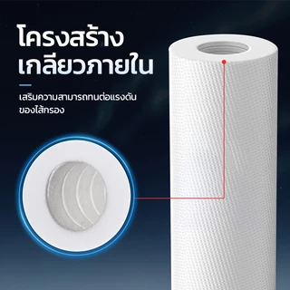 ไส้กรอง PP 5 Micron 1 ไมครอน ขนาด 2.5" x 10 นิ้ว ไส้กรองน้ำแบบทั่วไป เหมาะสำหรับเครื่องกรองน้ำประปาทุกประเภท