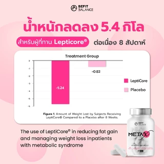 BEFITBALANCE Meta-X 2 กล่อง อาหารเสริม ด้วยสารสกัดจาก Capsaicin และ Green tea