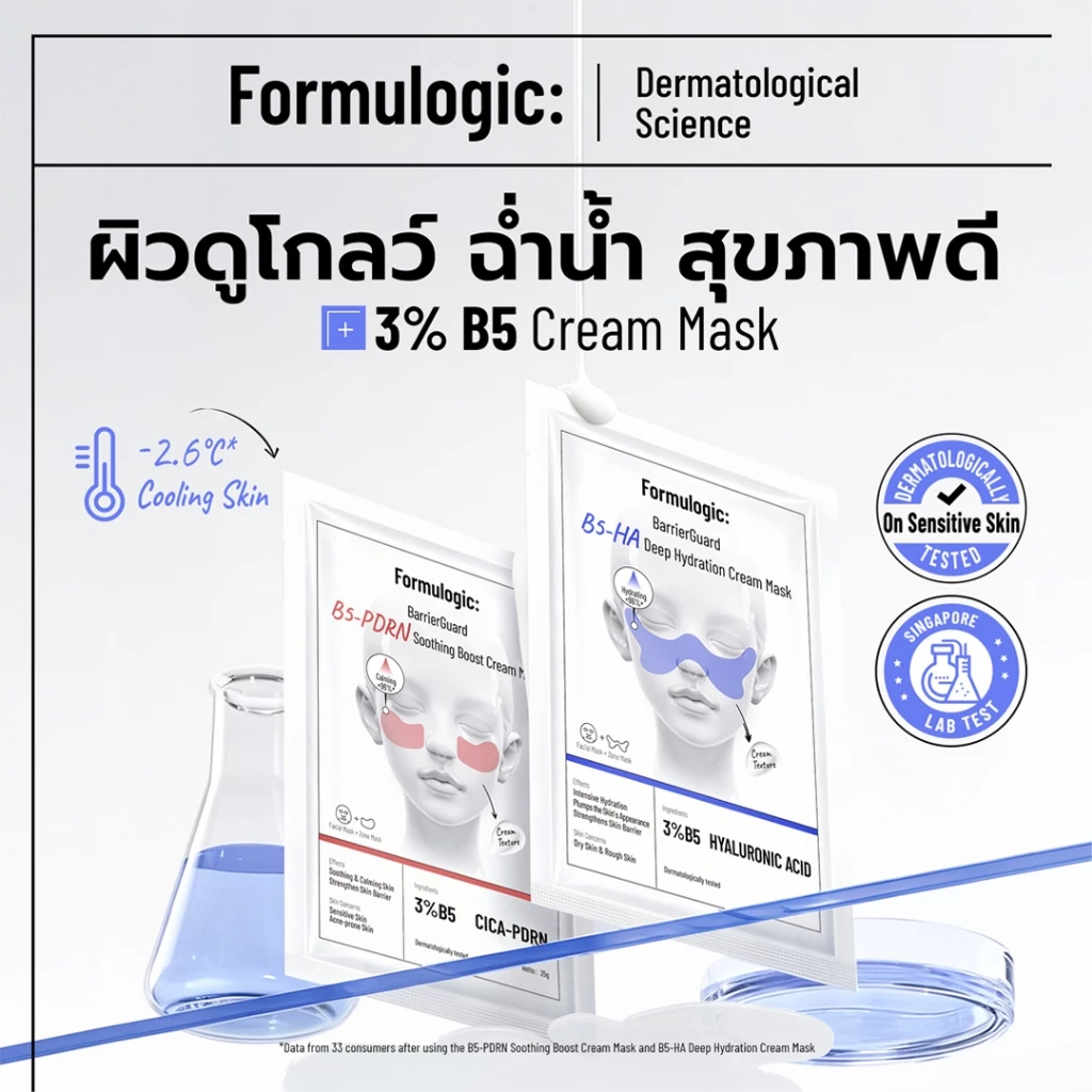 Formulogic: BarrierGuard B5-HA Deep Hydration & B5-PDRN Soothing Boost Cream Mask มาสก์เนื้อครีมเพื่อการปลอบประโลมผิว