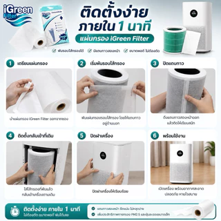 🥇เกรดดีที่สุด! iGreen 10 แผ่น กรองฝุ่น Pm2.5 มีไฟฟ้าสถิต สำหรับXiaomiรุ่น2S , 2C , 2H , Pro , 3C , 3H , 4lite , 4