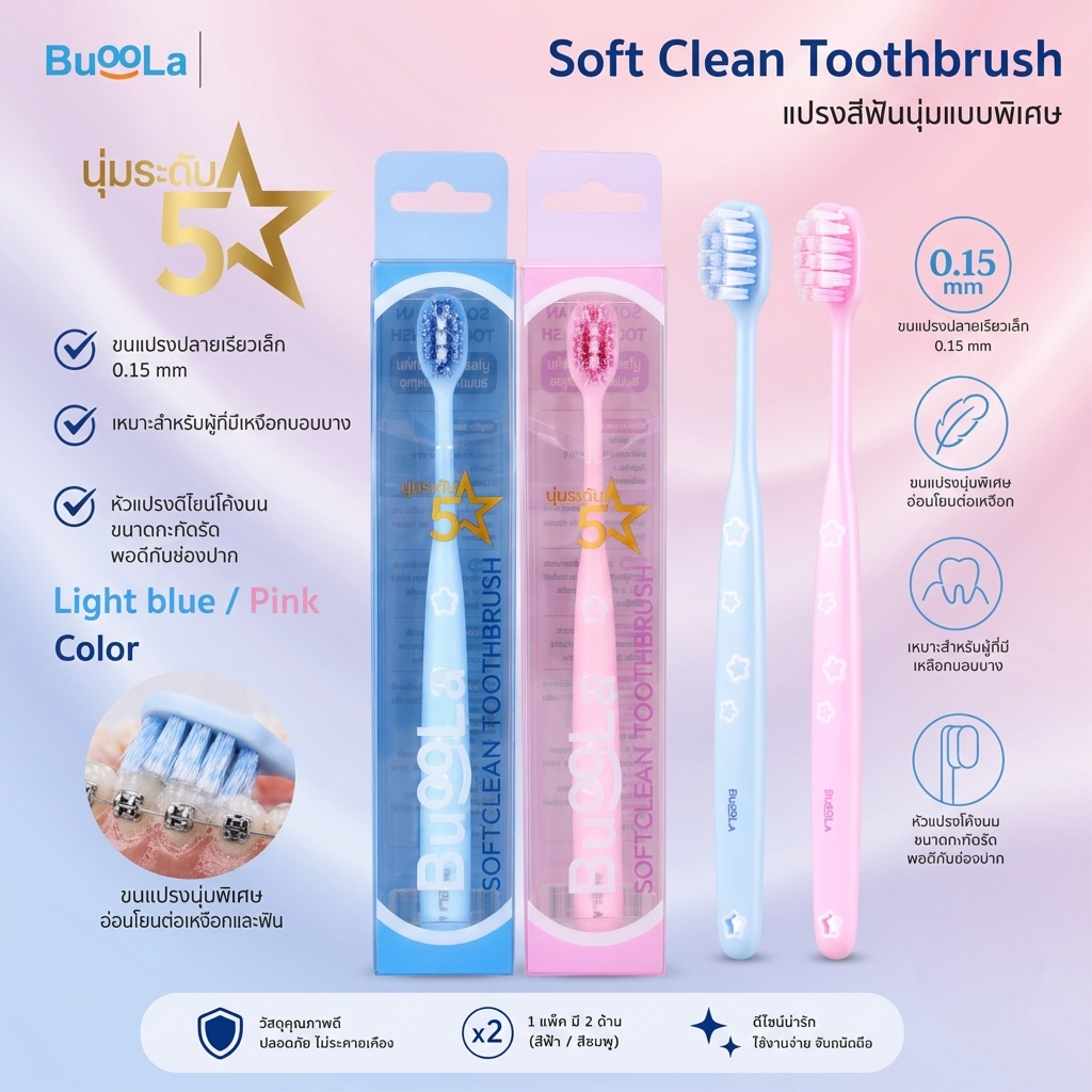แปรงสีฟัน Buoola ขนนุ่มพิเศษ 5 ดาว ขนปลายเรียว ทำความสะอาดซอกฟันลึก เหมาะเหงือกบอบบาง ใช้งานง่าย