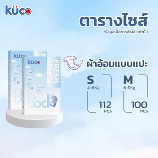 【ซื้อ 1 แถม 1】 ผ้าอ้อมเด็ก นุ่มลื่น แบบสวม/แบบเทป ซึมซับดีเยี่ยม ป้องกัน 360° คุณภาพสูง ลูกนอนหลับสบายทั้งคืน ผ้าอ้อม