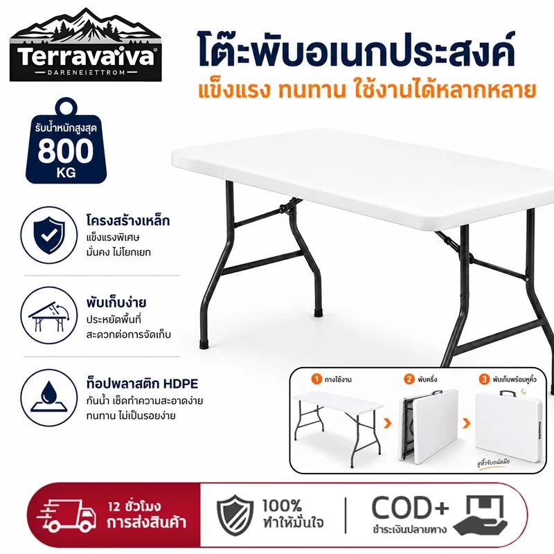 【รับประกัน30ปี】โต๊ะพับพลาสติก HDPE รับน้ำหนัก 800 กก. ขาเหล็กอเนกประสงค์ พับเก็บได้ กันน้ำ ใช้กลางแจ้ง/ขายของ