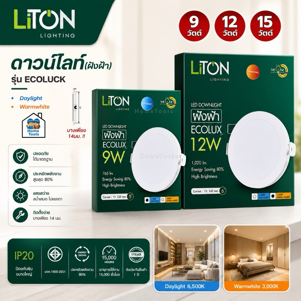 *ECOLUX* ดาวน์ไลท์ LiTON 9W 12W 15W ขนาด 5" 6" 7" แบบฝังฝ้า โคมไฟ Panel LED dlownlight luxone