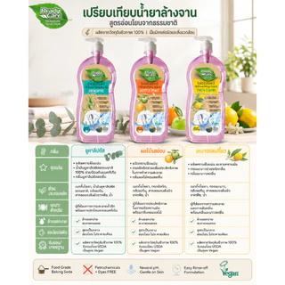 RCSS Readycare ผลิตภัณฑ์น้ำยาล้านจานไบโอเบส ขนาด 1000 ml ช่วยขจัดคราบฝังแน่น ดับกลิ่นได้อย่างมีประสิทธิภาพ