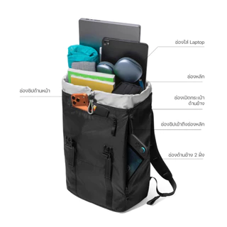 Tomtoc VintPack-TA1 Liteway Laptop Backpack กระเป๋าเป้สะพายหลัง ความจุ 22L