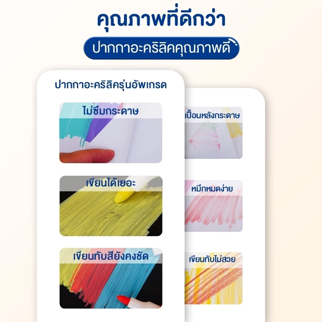 ปากกาอะคริลิค เครื่องหมาย กันน้ำ ติดทน 24/36/48/60/80/120สี สามารถเขียนบนแก้ว พลาสติก หรือโลหะได้ thumbnail 8