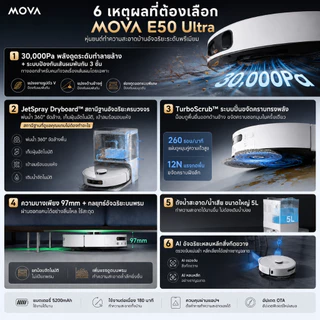 MOVA E50 Ultra Robot Vacuum Cleaner หุ่นยนต์ดูดฝุ่นถูพื้นอัตโนมัติแรงดูด30KPa ดูดเปียกแห้ง ป้องกันขนพัน นำทางLDSอัจฉริยะ