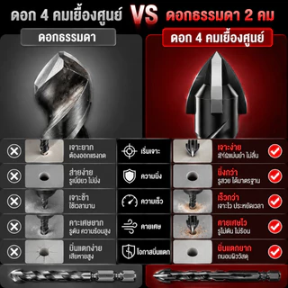 ชุดดอกสว่านอเนกประสงค์ 6PCS ดอกสว่านคาร์ไบด์ 4 คม 4/5/6/8/10/12MM เจาะกระเบื้อง แก้ว ปูน เหล็ก ไม้ พลาสติก
