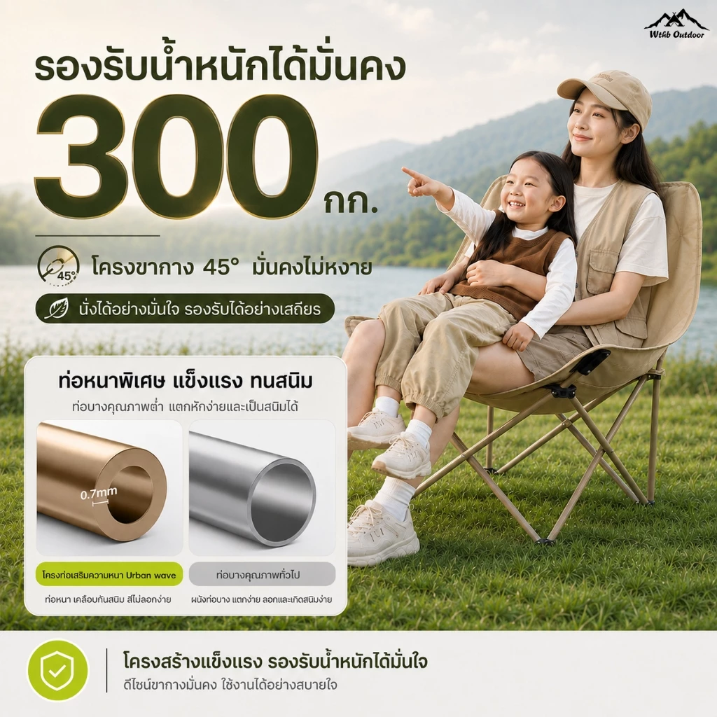เก้าอี้แคมป์ปิ้งพับได้ อลูมิเนียม รับน้ำหนัก 300 กก. พร้อมถุงพกพา thumbnail 5