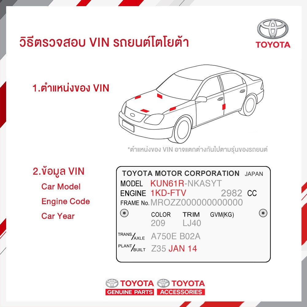 TOYOTA ผ้าคลุมรถ LAND CRUISER FJ 2026 รูปที่ 3