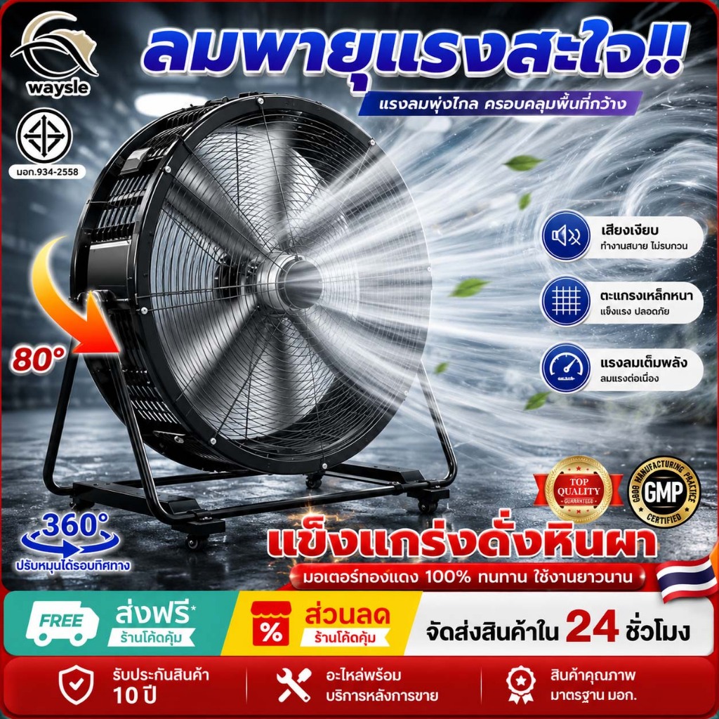 พัดลมอุตสาหกรรม 35 นิ้ว ปรับแรงลมได้ มอเตอร์ทองแดงแท้ ประหยัดไฟ รับรอง TIS พัดลมอุตสาหกรรมขนาด ลมแรง มีล้อ