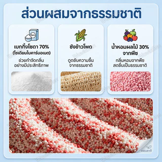 🍃ลากลิ่นเหม็น🍃ดับกลิ่นทรายแมว ดับกลิ่นแมว 500g ยับยั้งแบคทีเรีย หอมนาน ปลอดภัย แถมสเปรย์ดับกลิ่นสำหรับสัตว์เลี้ยง
