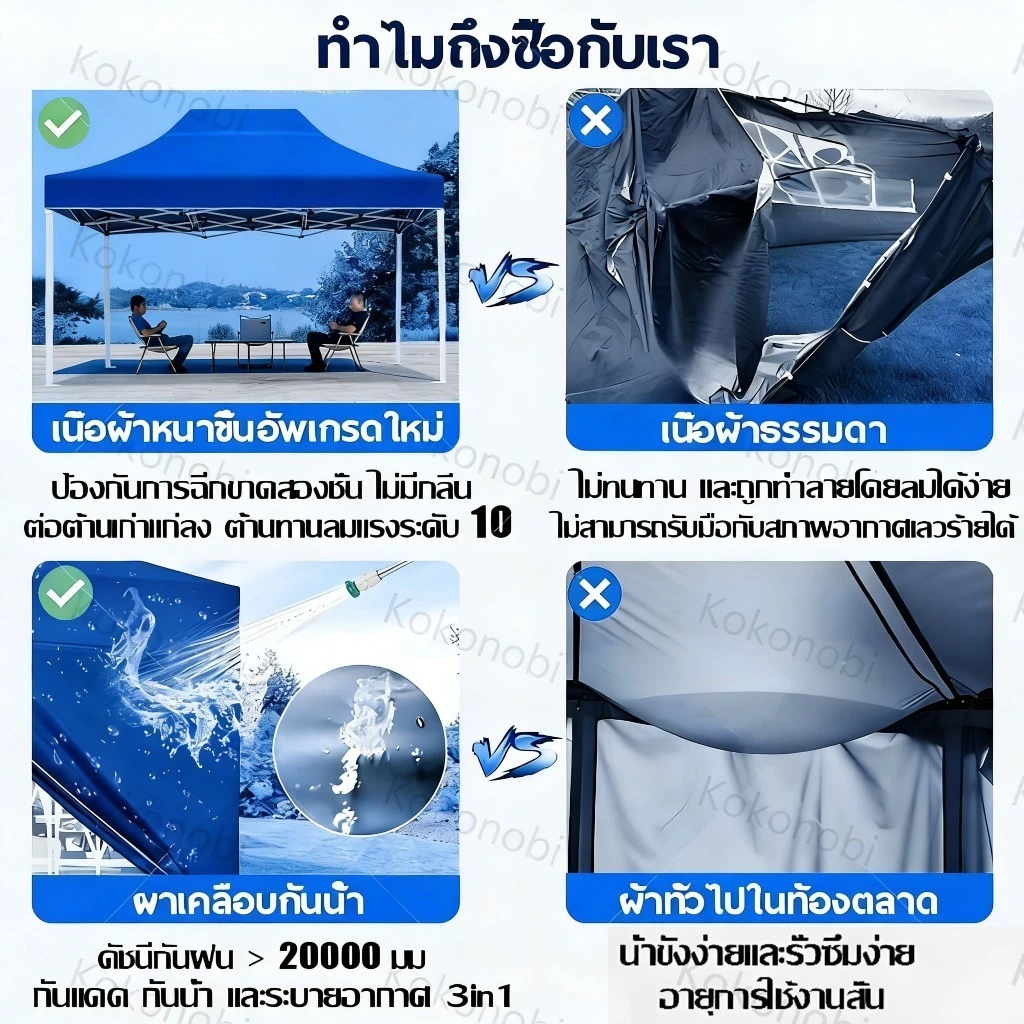 เต็นท์ขายของ 6800D 2x2 3x3 3x4.5 เมตร โครงเหล็ก ผ้าแคนวาสหนา thumbnail 4