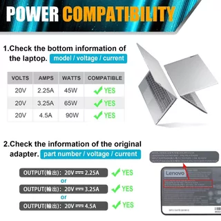 อะแดปเตอร์โน๊ตบุ๊ค เลอโนโว่ หัวUSB 90W 20V 4.5A อินเทอร์เฟซ USB พร้อมสายไฟ AC สายชาร์จโน๊ตบุ๊ค Lenovo Adapter Charger