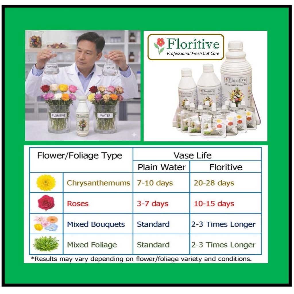 Floritive นวัตกรรมอาหารดอกไม้สด & ไม้ใบตัดสด (Fresh Cut Flower Food) ยืดอายุแจกันนานขึ้น 2-3 เท่า"