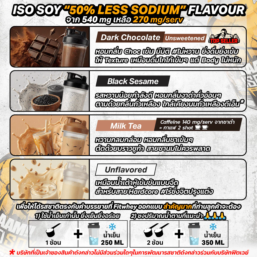 BAAM ISO - SOY (5 LB) | โปรตีนจากถั่วเหลือง เหมาะสำหรับแพ้นมวัว thumbnail 4