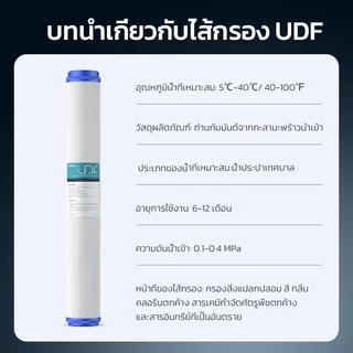 หัวกรองเครื่องกรองน้ำขนาด 20 นิ้ว หัวกรองเครื่องขายน้ำหยอดเหรียญ ชุด 3 ชิ้น
