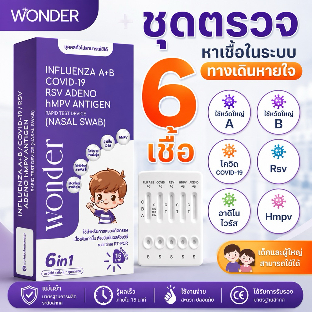 ชุดตรวจเด็กและผู้ใหญ่6 เชื้อ ไข้หวัดA/B RSV, Covid-19 อะดิโน hMPV ชุดตรวจวันเดอร์ ATK wonder homeuse