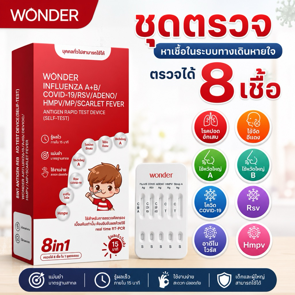 Wonder วันเดอร์ ชุดตรวจไข้หวัดใหญ่ + ระบบทางเดินหายใจ + ไข้ผื่นแดง (อีดำอีแดง) 8in1  เด็กและผู้ใหญ่ใช้ได้