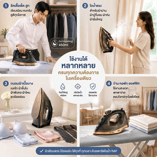RAF เตารีดไอน้ำกำลังสูง 2800W มีโหมดแห้ง รีดผ้าไวทันใจ ปรับหลายระดับ พกพาง่าย รับประกัน 10ปี COD