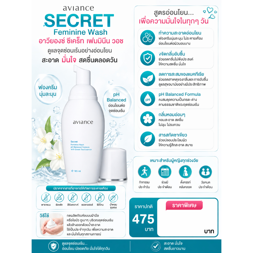 Aviance Secret Feminine Wash สูตรอ่อนโยน pH Balance ลดกลิ่นอับ จุดซ่อนเร้น 185 มล