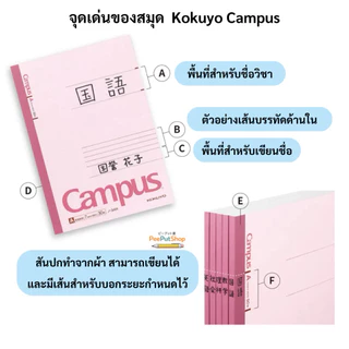 สมุด Kokuyo Campus Kanji Notebook B5 30 หน้า