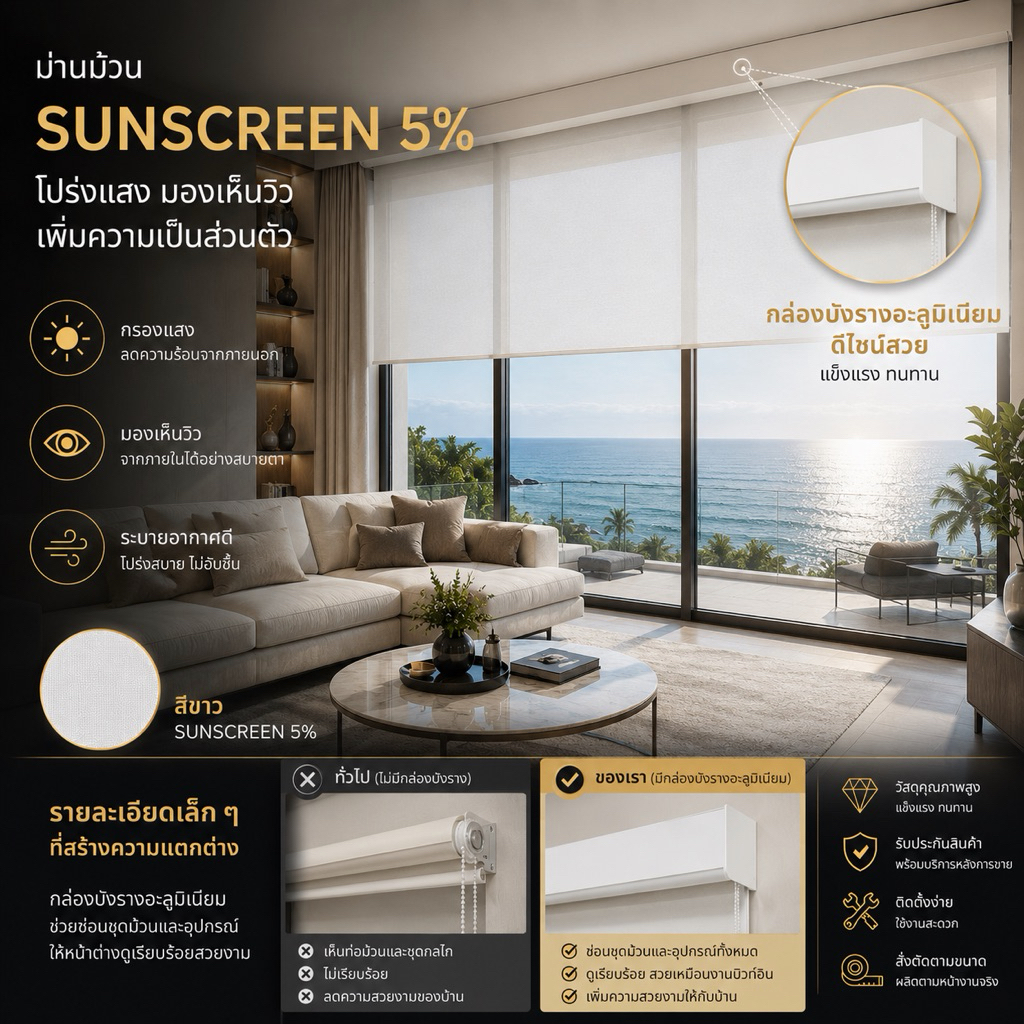 18)ม่านม้วน สั่งตัดตามขนาด sunscreen 5% สีขาวT3001 โปร่งแสง กันแสง UV ผลิตประเทศไทย เกรดพรีเมี่ยม กล่องอลูมิเนียม