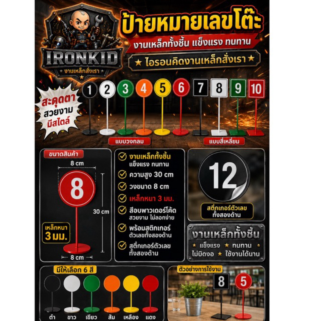 ป้ายตัวเลข ป้ายหมายเลขโต๊ะอาหาร