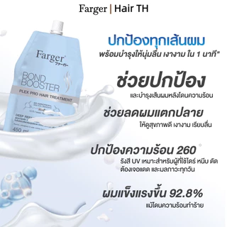 โปรซื้อ 2 แถม 1 สุดคุ้ม! Farger Bond Booster Treatment + Shampoo