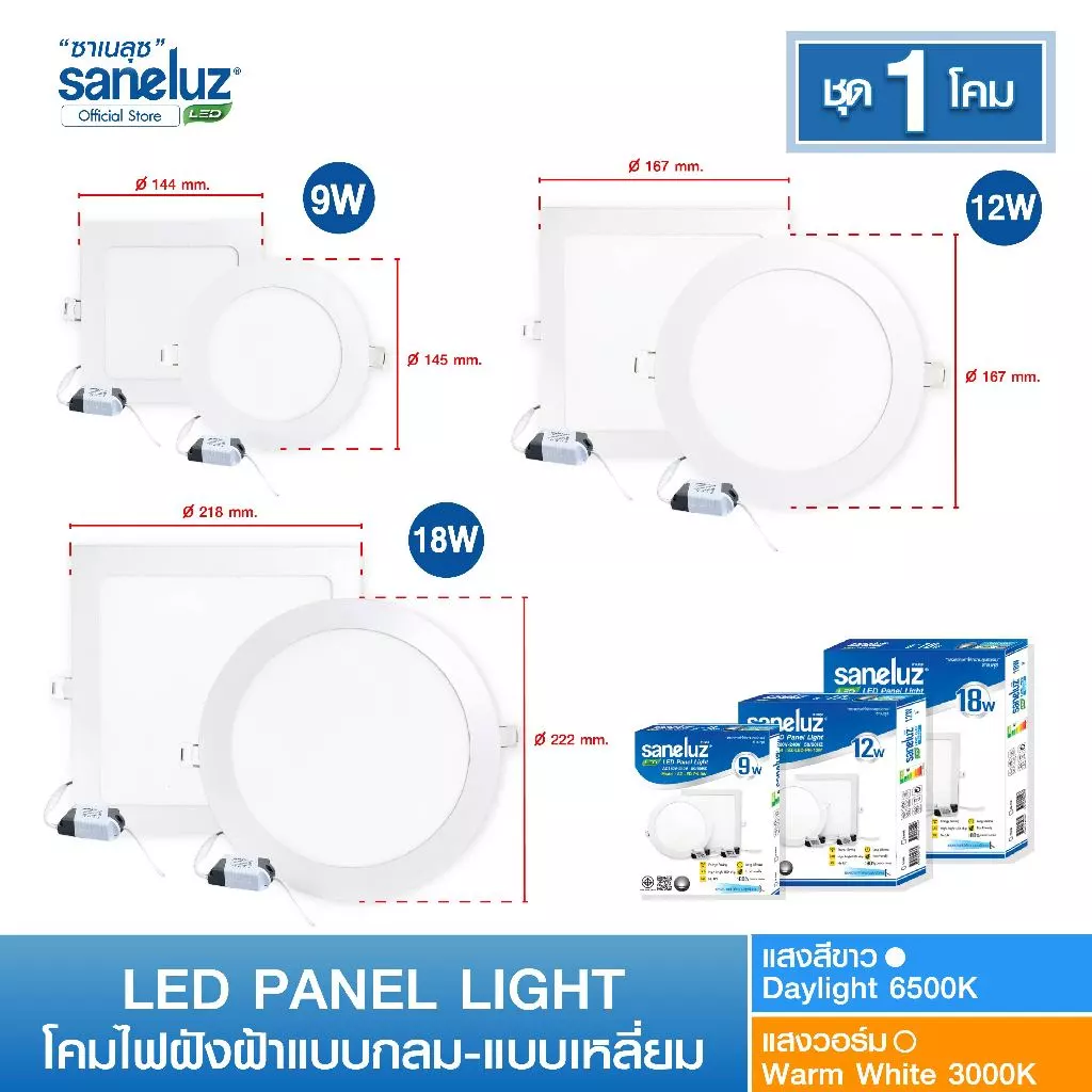 Saneluz โคมไฟฝังฝ้า 9W 12W 18W LED PANEL LIGHT ทรงกลม เหลี่ยม สีขาว วอร์ม คูลไวท์ โคมพาแนล ไฟเพดาน led