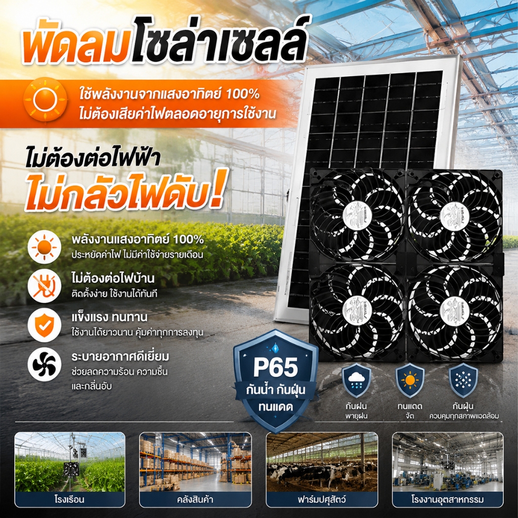 พัดลมดูดอากาศโซล่าเซลล์ 15นิ้ว กำลังไฟสูง80W ประหยัดไฟ กันน้ํา ทนความร้อนสูง พัดลมระบายอากาศโซล่าเซลล์ พัดลมระบายอากาศ