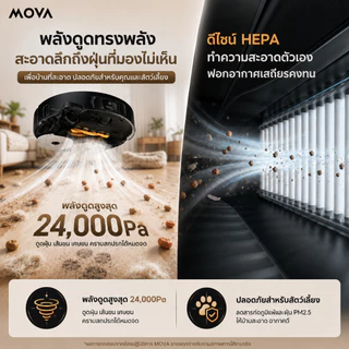 [รีวิวแน่น/พร้อมส่ง] MOVA V50 Ultra Robot Vacuum Cleaner หุ่นยนต์ดูดฝุ่น ถูพื้น อัจฉริยะ แรงดูด24kPa เป่าแห้ง60℃