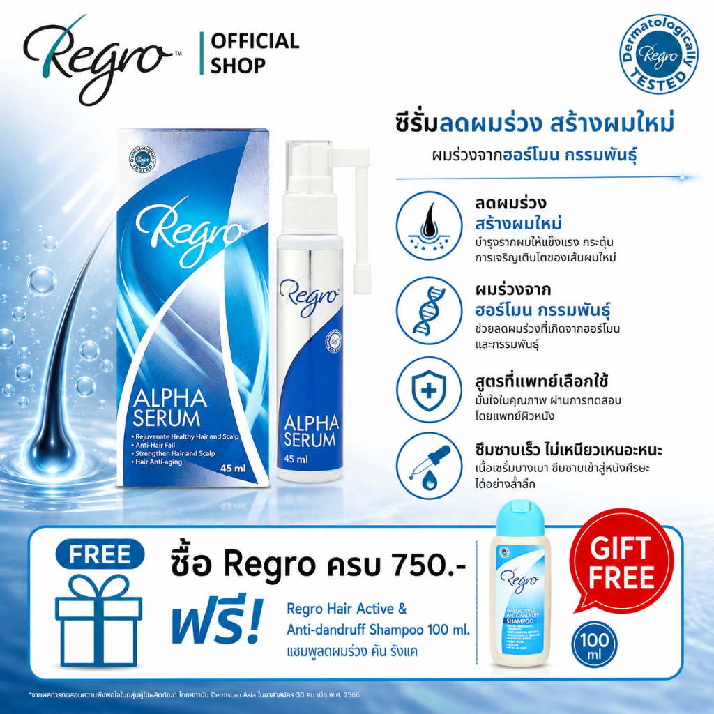 Regro Alpha Serum 45 ml. ซีรั่มสูตรเข้มข้นลดผมร่วง ผมบาง จากฮอร์โมน กรรมพันธุ์ พร้อมกระตุ้นการสร้างเส้นผมใหม่ได้รวดเร็ว