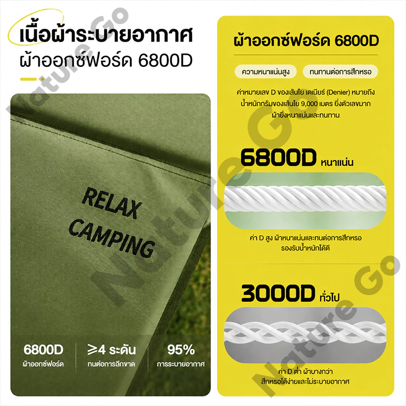เก้าอี้แคมป์ปิ้งพับได้ ปรับระดับ 3 เกียร์ รับ 300kg แถมถุงเก็บ thumbnail 7
