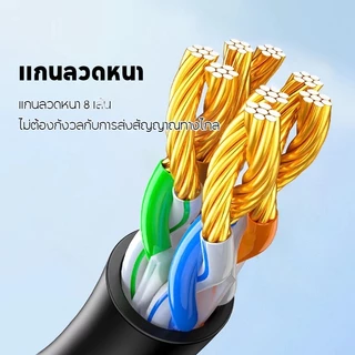 Aimi CAT6 1000MbpsสายLAN,สายLANความเร็วสูง,Gigabit,เราเตอร์/เครือข่าย ention อาร์เจ45 สายอินเตอร์เน็ต