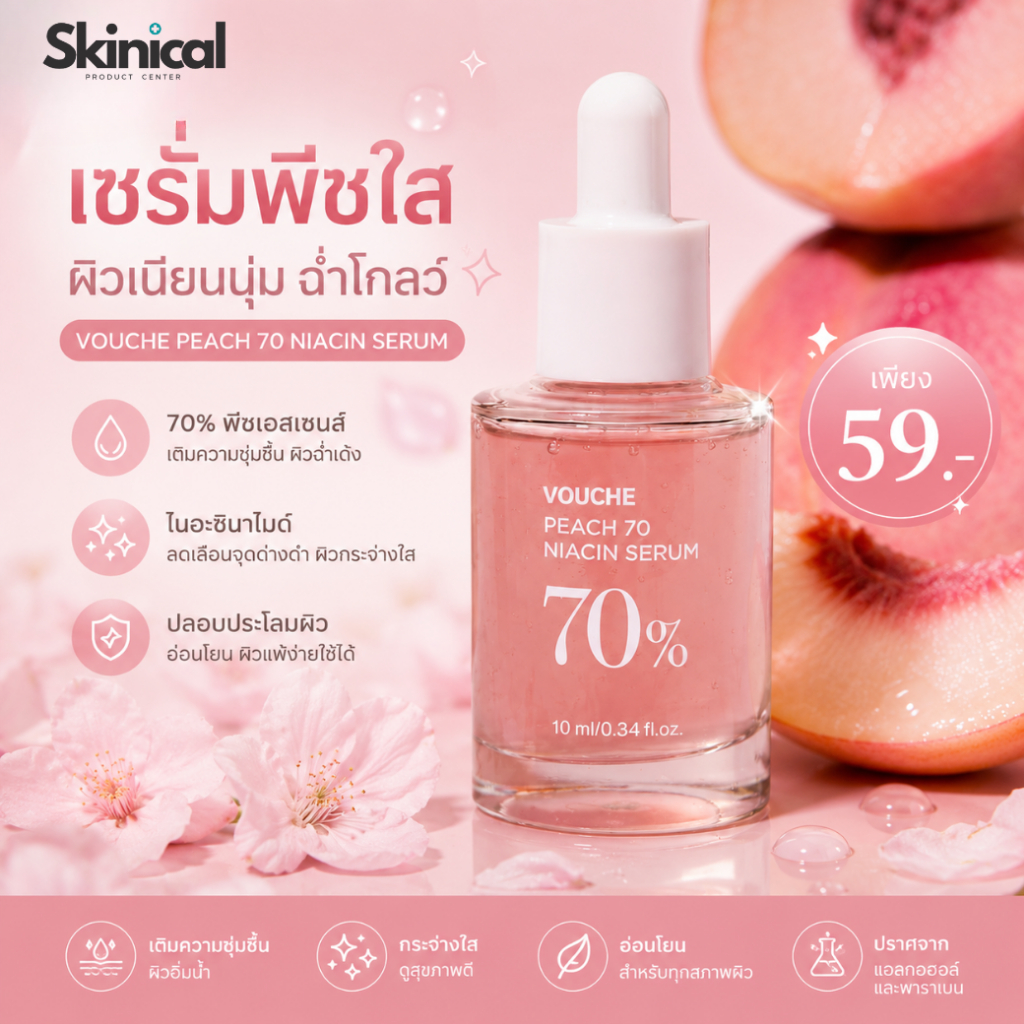 ส่งไว เซรั่มบำรุงผิวหน้า เซรั่มพีช หน้าใส หน้าเงา ผิวสัมผัสเรียบเนียน เซรั่มพีชไนอะซินาไมด์ 70%