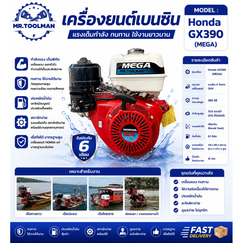 เครื่องยนต์เบนซิน HONDA GX390 (QBT) MEGA รุ่นใหม่ 15 HP เครื่องเรือ ท่อตรง