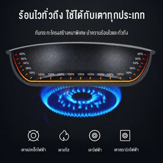 KTC 12/16//18/20 ซม. กระทะหินไมฟานไม่ติด ก้นแบน ไม่ติด ทำความสะอาดง่าย เหมาะกับเตาทุกประเภท
