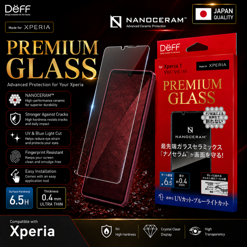 ฟิล์มกระจก Deff Premium Glass สำหรับ SONY Xperia 1 VIII / 1 VII / 1 VI